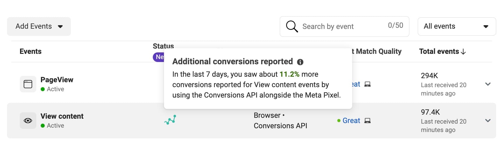 Demystifying the Facebook/Meta Events Manager
